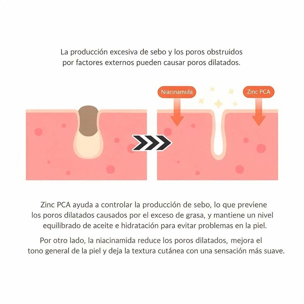 GENTLE VITAMIN C SERUM DE DR. ALTHEA (SUERO PARA ILUMINAR SIN IRRITAR)